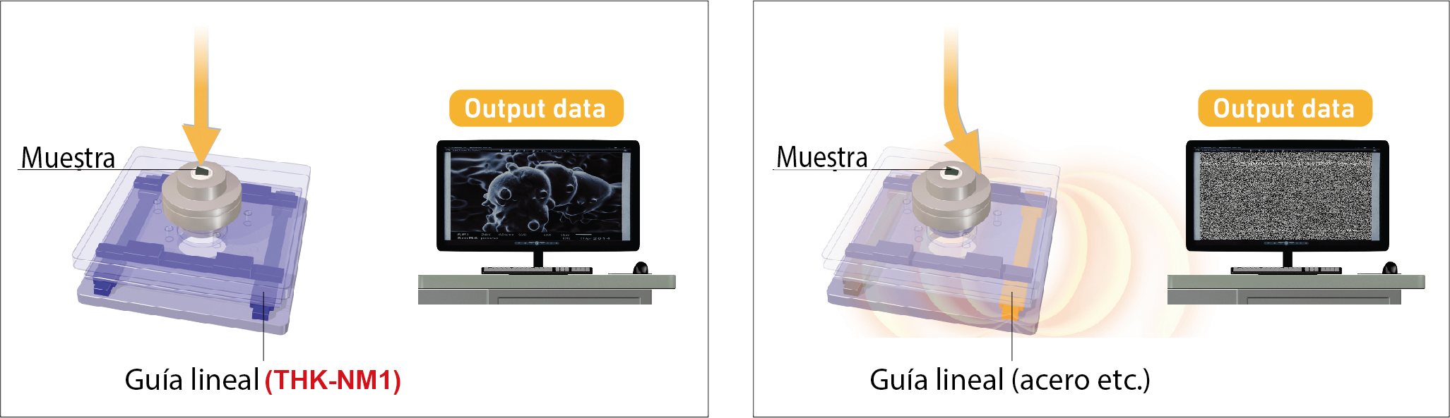 Efecto del magnetismo residual en un haz de electrones